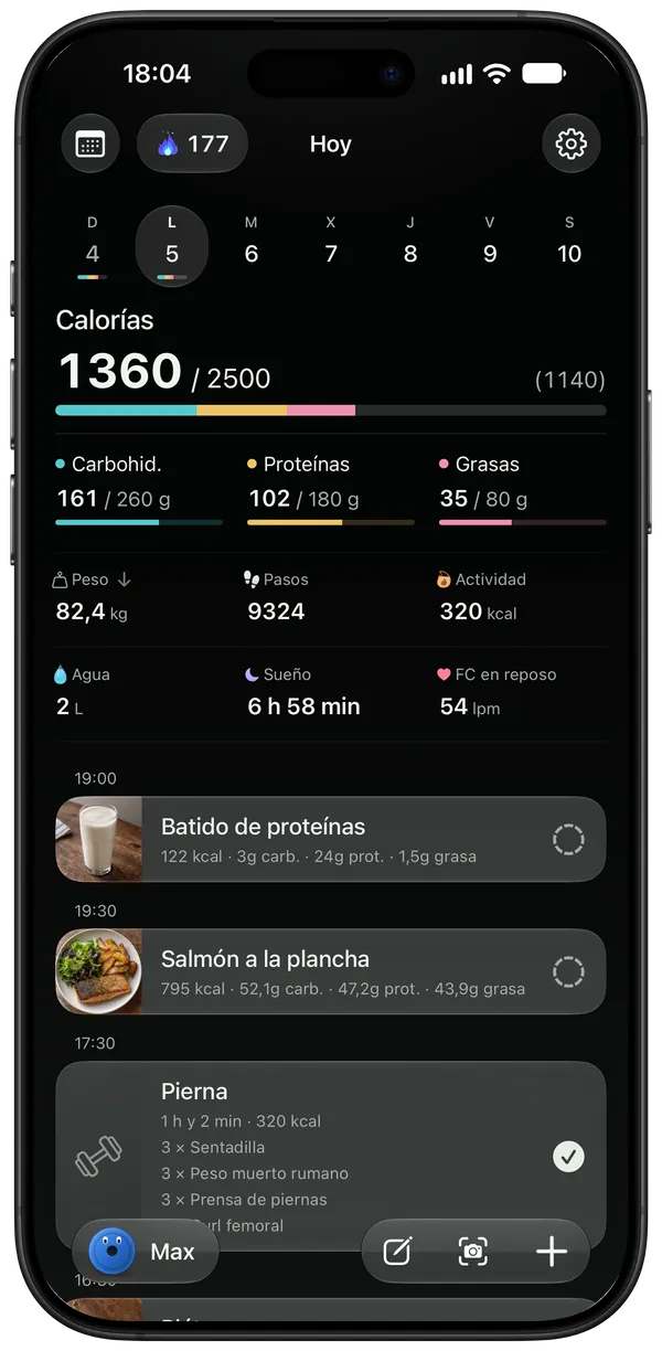 El día: calorías y macros frente al objetivo, comidas y un entrenamiento de pierna en una línea de tiempo