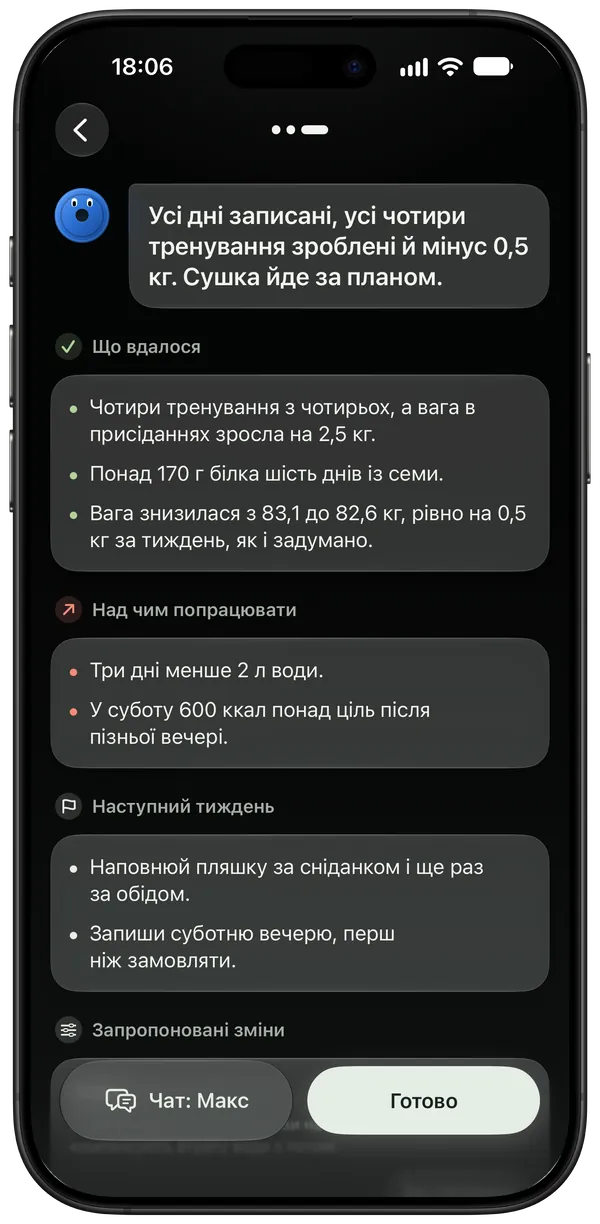 Підсумки тижня: що вдалося, над чим попрацювати, наступний тиждень